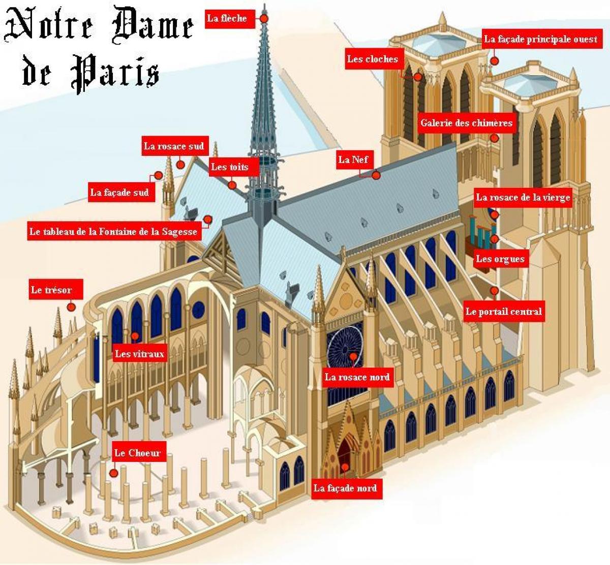 地图上的巴黎圣母院