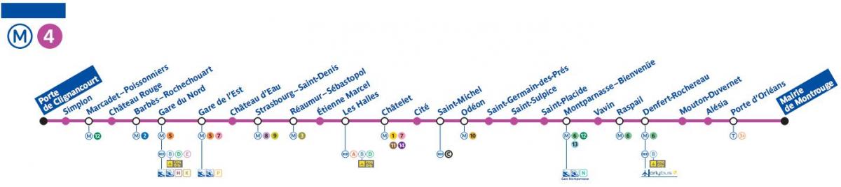 地图上的巴黎地铁线路4
