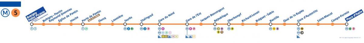 地图上的巴黎地铁线5