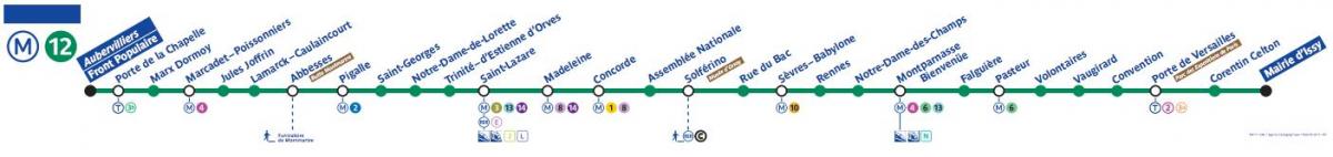 地图上的巴黎地铁线路12