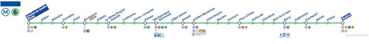 地图上的巴黎地铁线6
