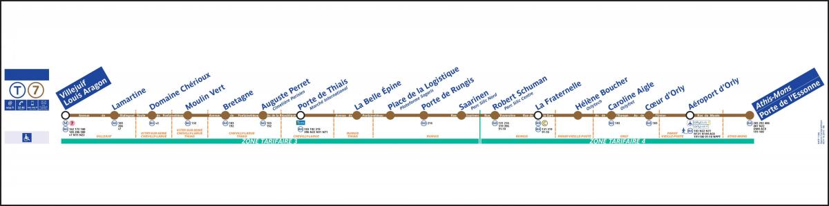 地图上的巴黎的火车T7