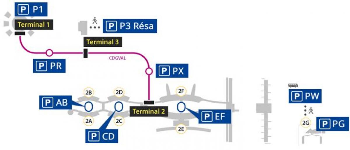 地图的Roissy机场的停车场