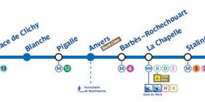 地图上的巴黎2号线