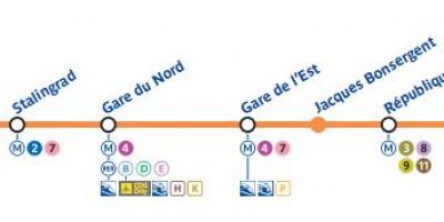 巴黎地图线地铁5