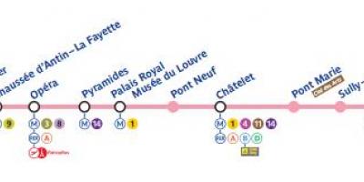 地图上的巴黎地铁线路7
