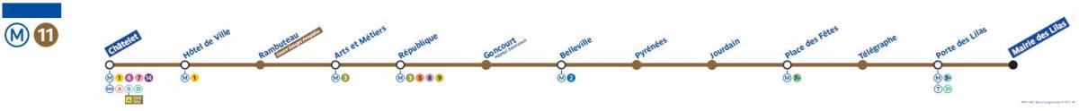 地图上的巴黎地铁线11